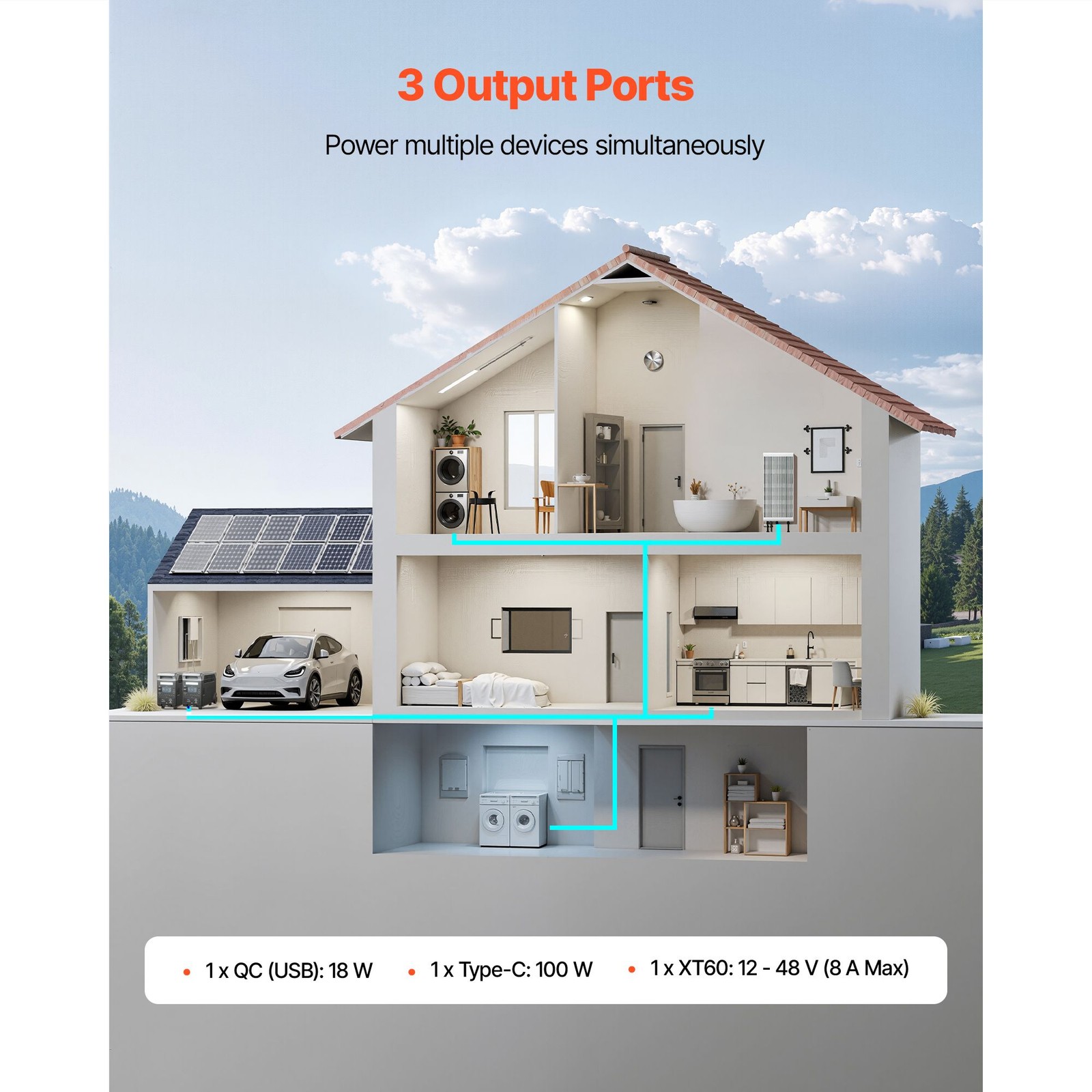 3840Wh LiFePO4 Expansion Battery with 3 Output Ports for Home, Camping, RV