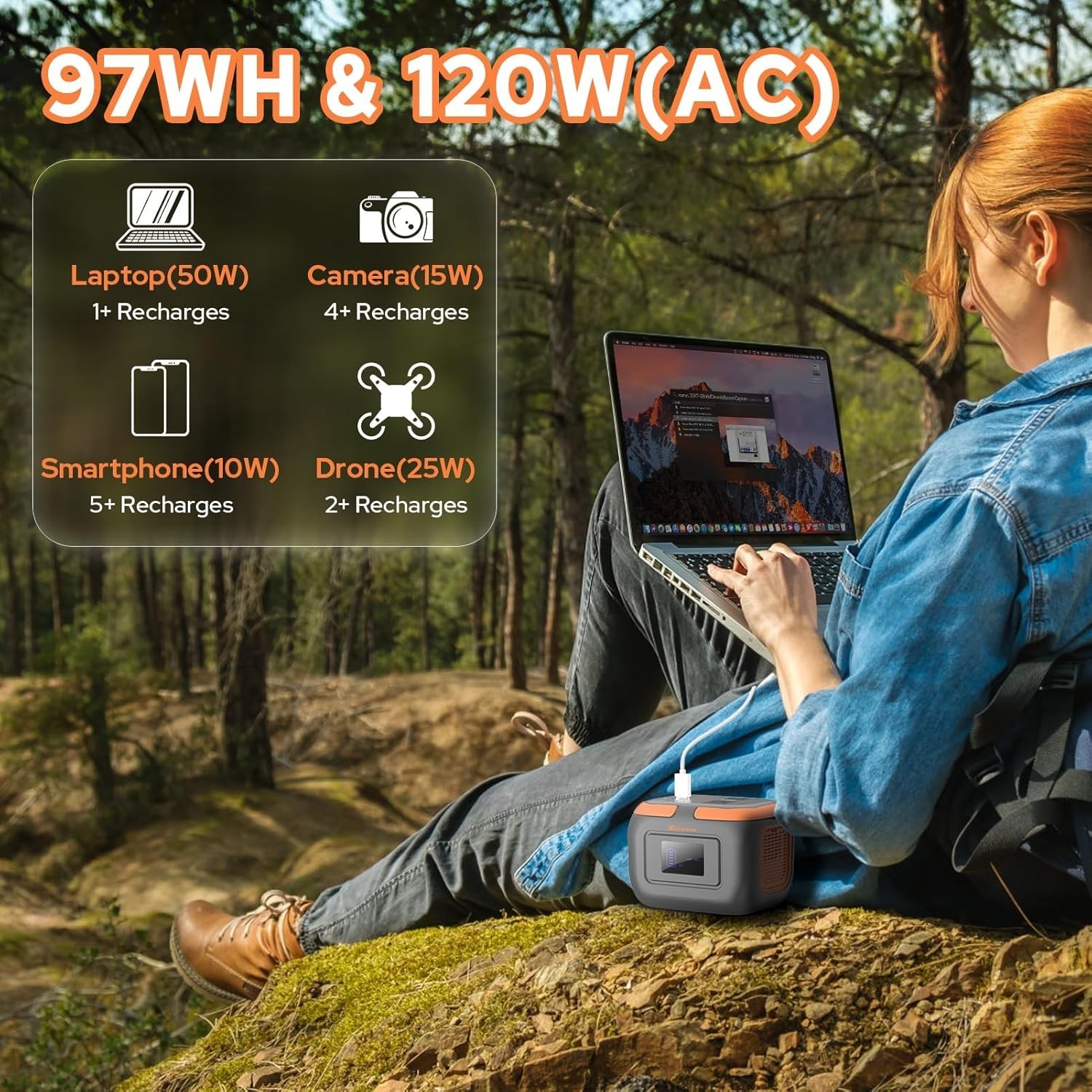 Portable Power Station 120W, Power Bank with AC Outlet, Portable Generator 97…