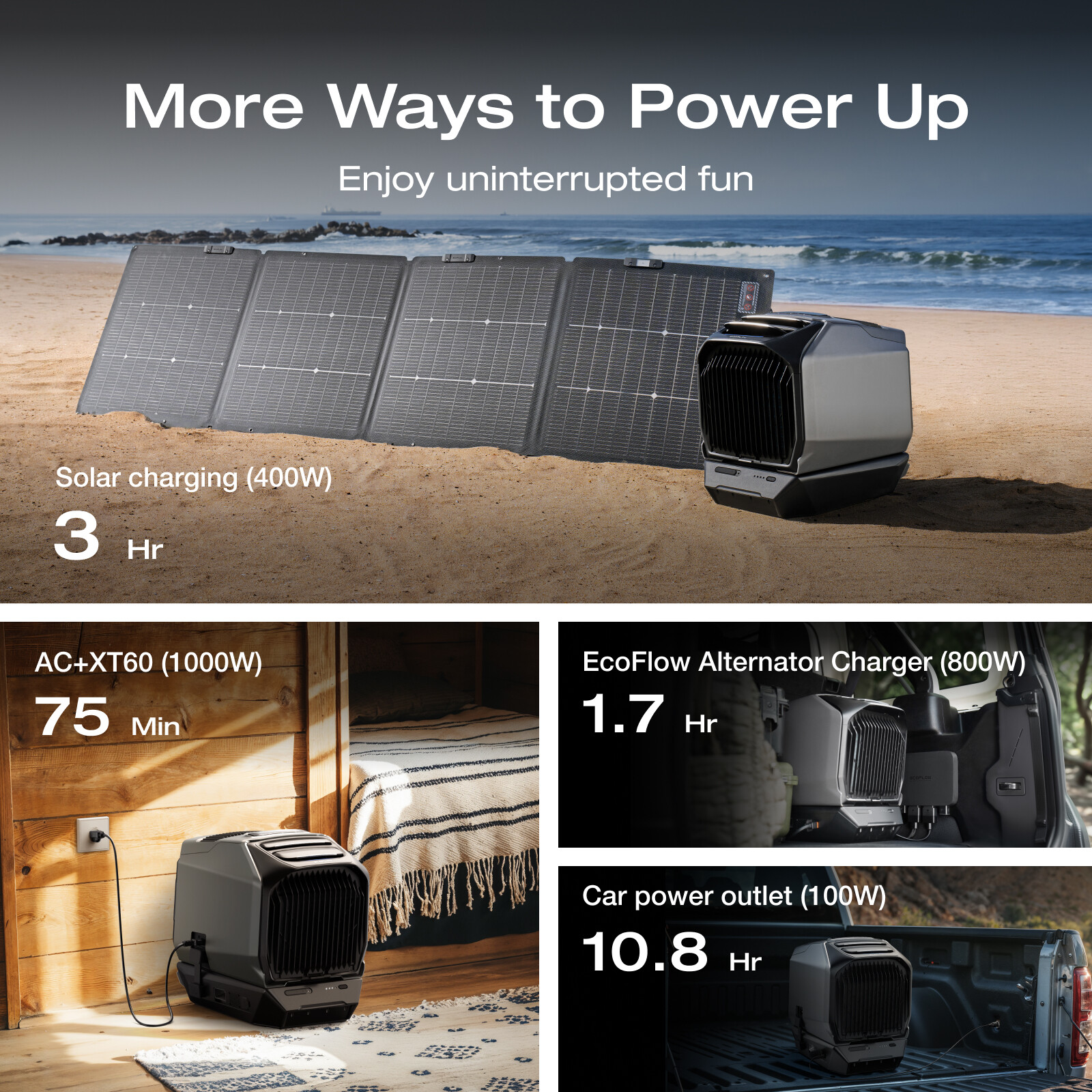 EcoFlow Wave 3 Portable Air Conditioner & 1024Wh Add-On Battery for Camping/Rv