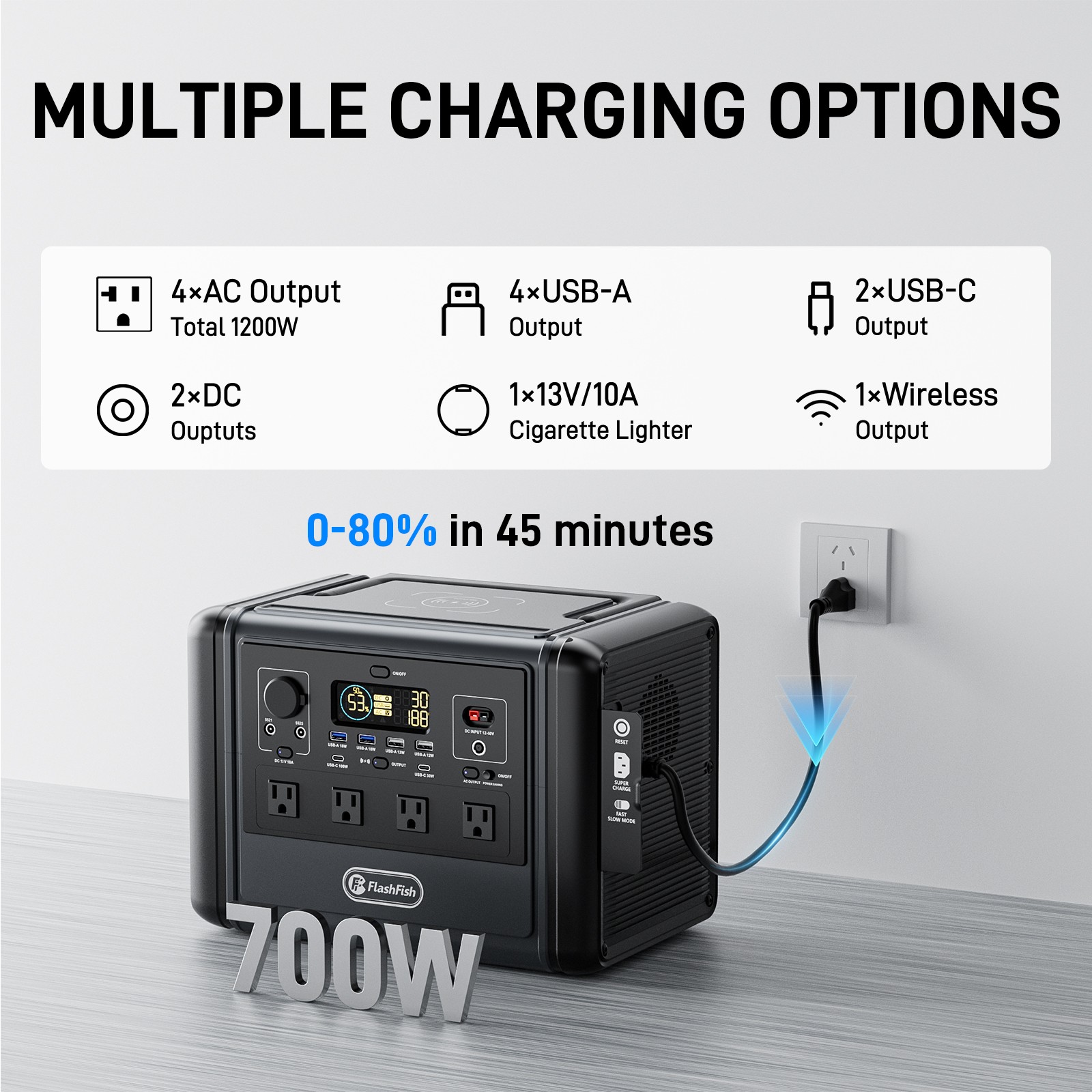 Flashfish T1200S Portable Power Station 768Wh Generator for Outdoor, RV, LiFePO4