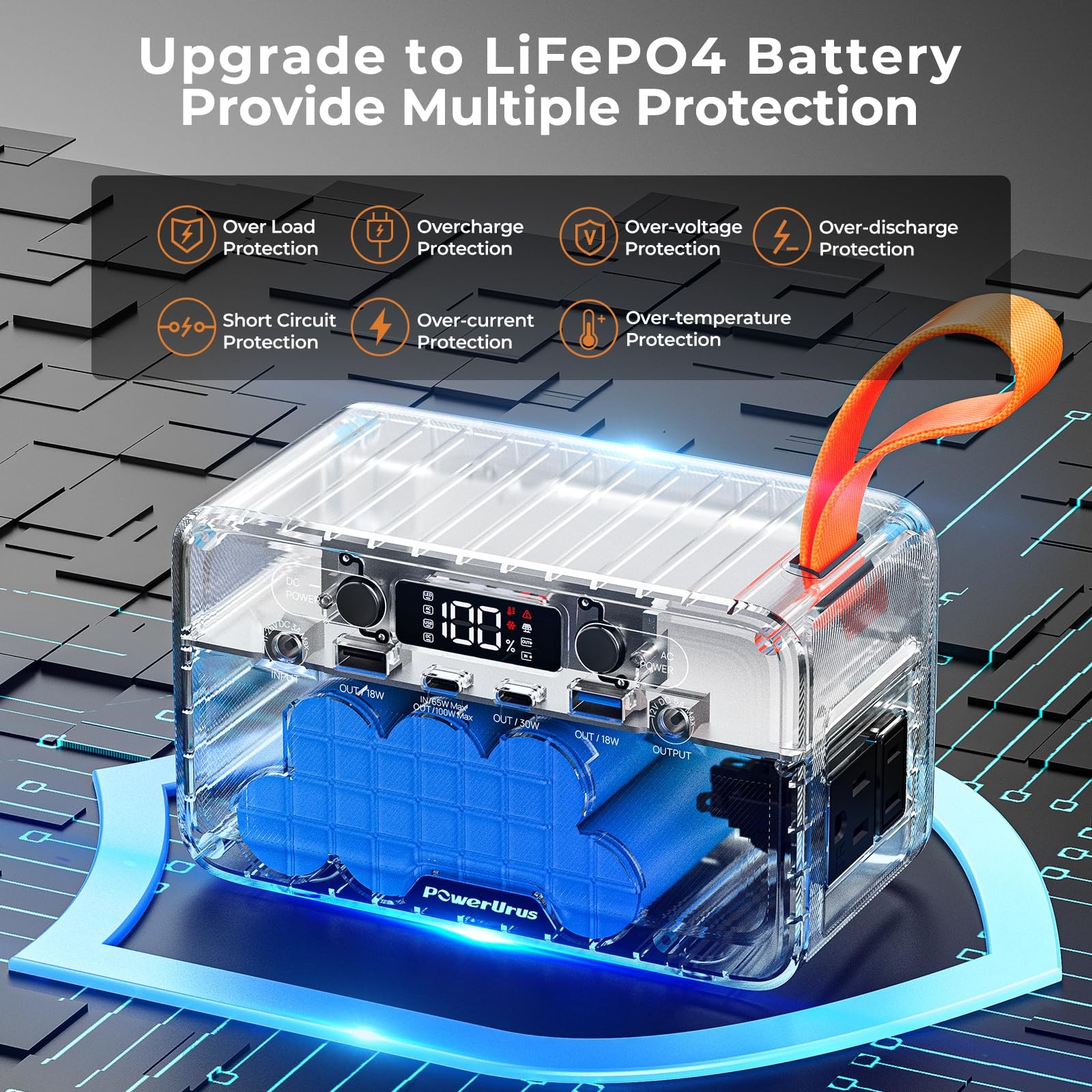 Portable Power Station, PowerUrus 28,000mAh Solar Bank, LiFePO4…