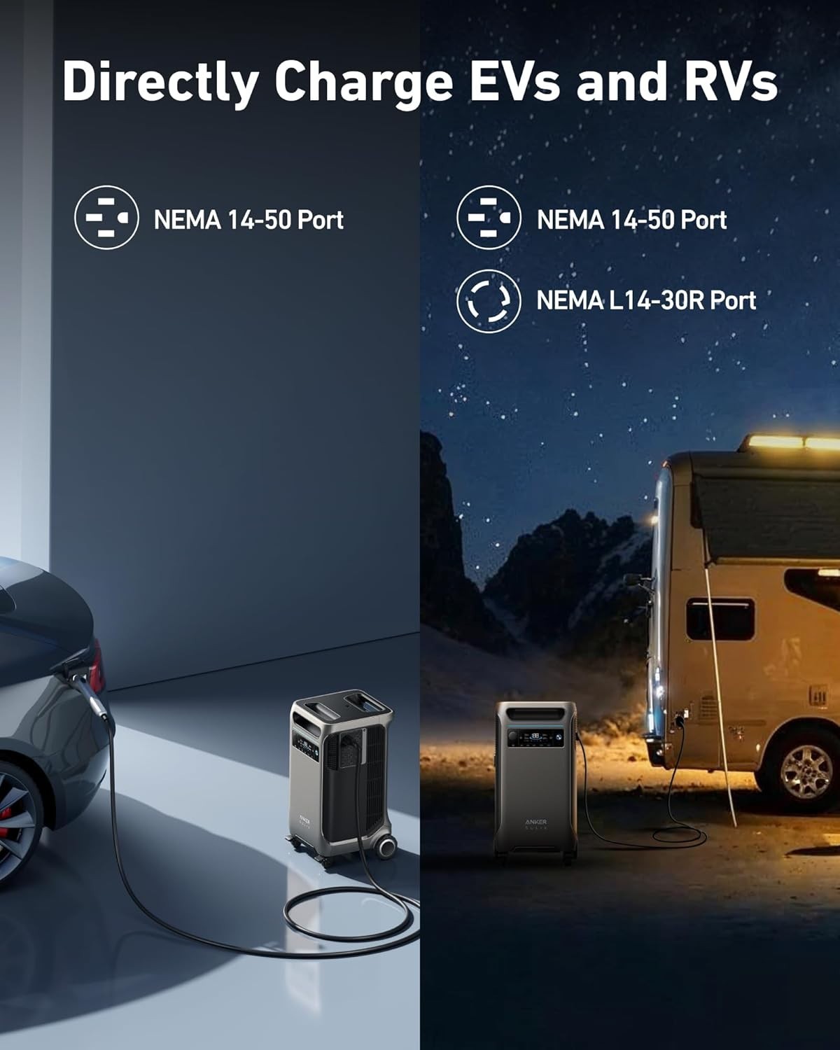 Anker SOLIX F3800 12000W Portable Power Station 2-Pack with Double Power Hub