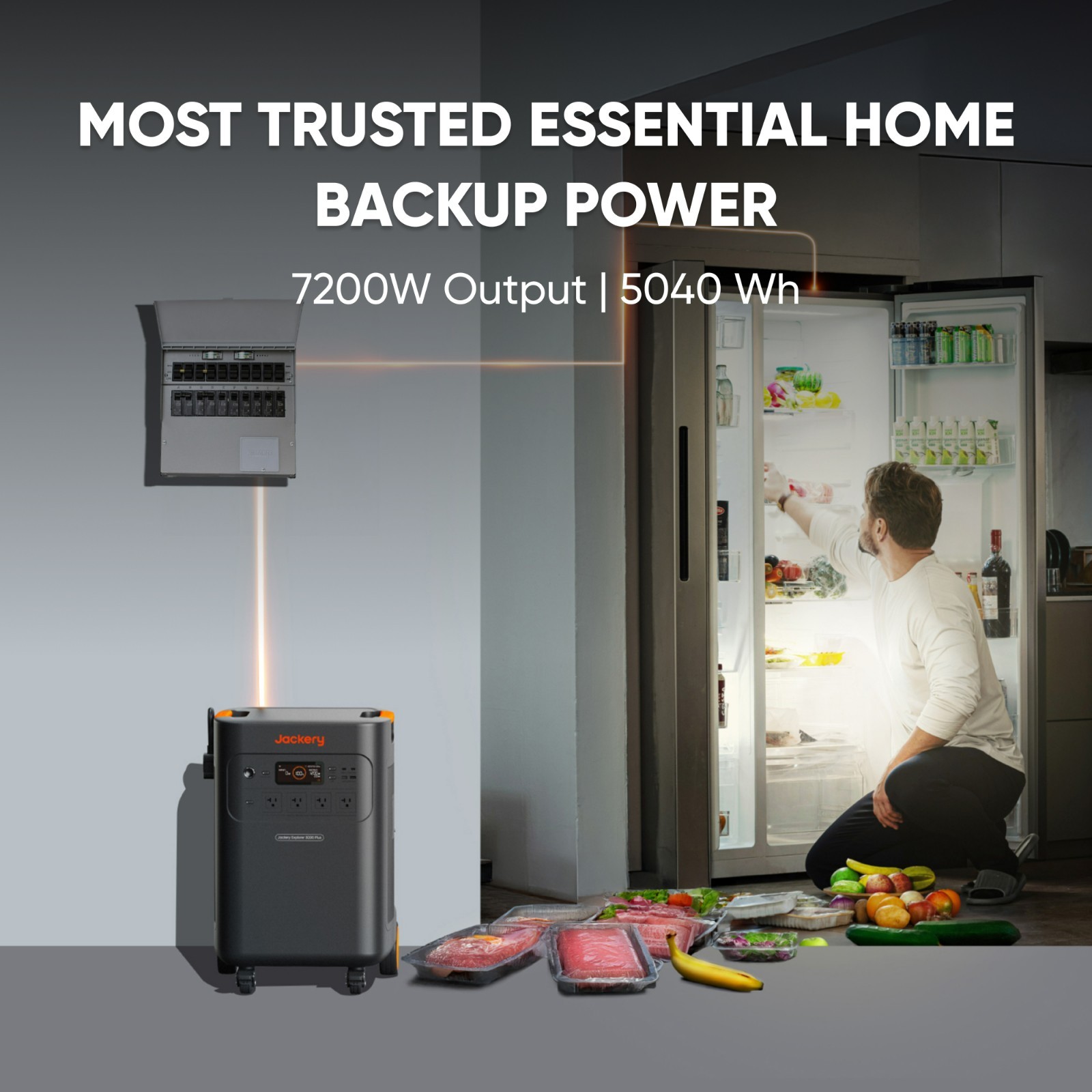 Jackery Portable Power Station Explorer 5000 Plus, 5038Wh