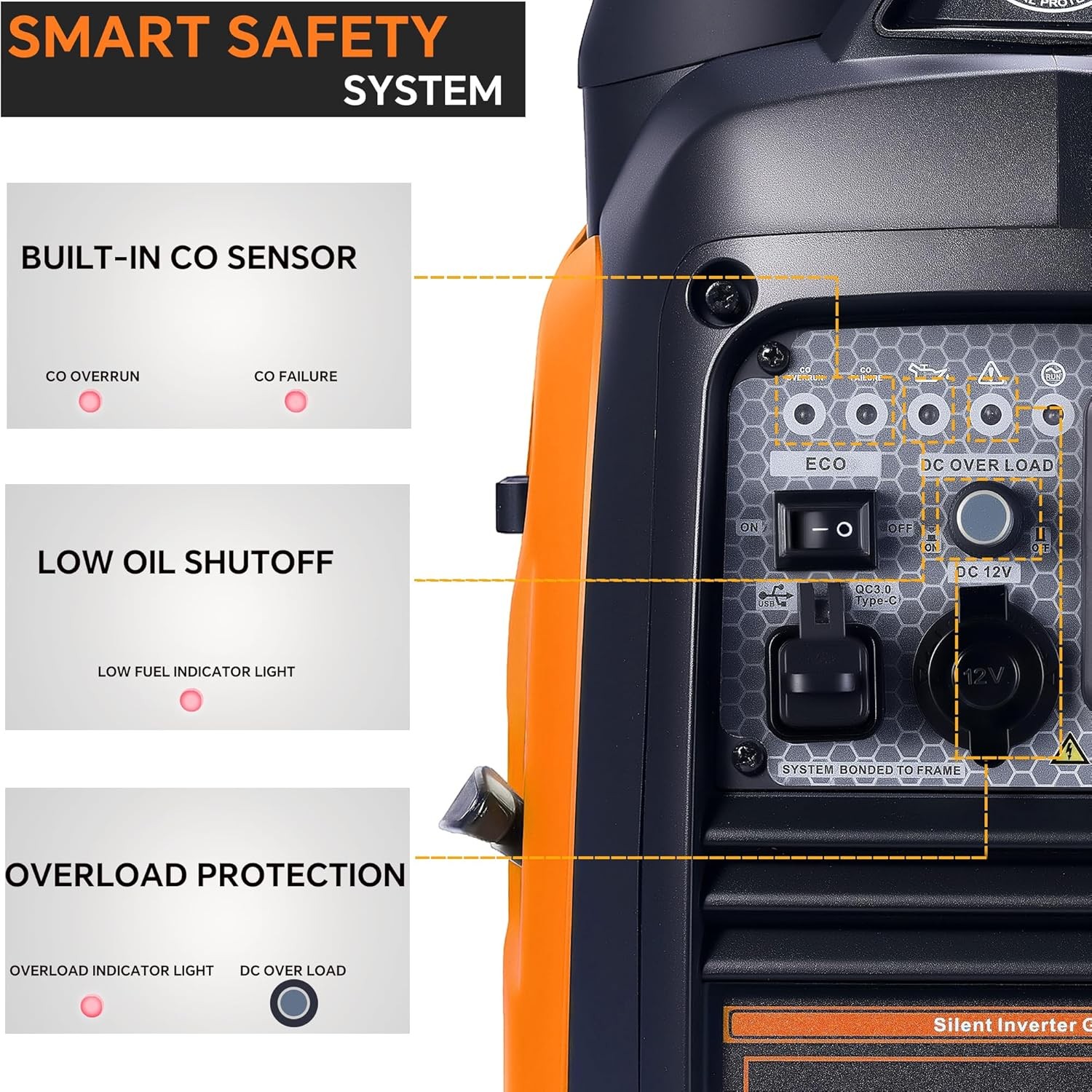 Inverter Generator Quiet 2.5KW Portable Generator Gas Powered Generator Outdoor