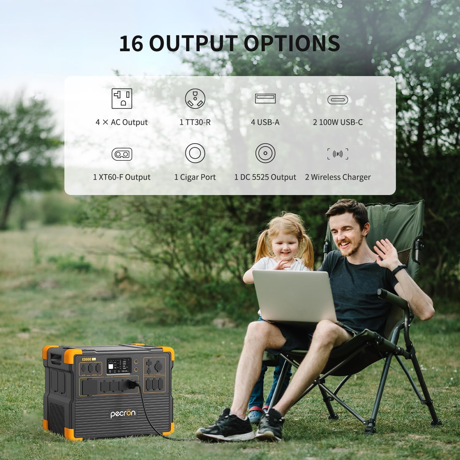 PECRON 2*e3600lfp Portable Power Station 3072Wh 3600W Home Backup Generator