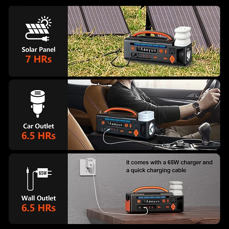 Aaoyun Portable Power Station 300W, 296Wh Battery Back-Up for Outdoor Indoor Use