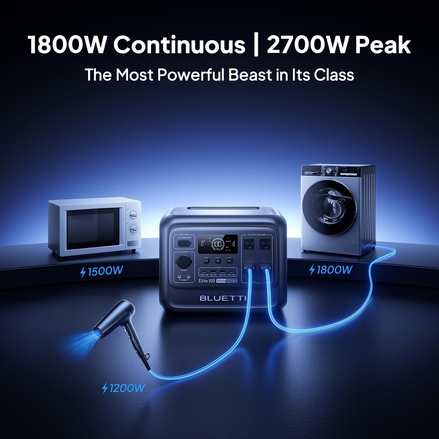 BLUETTI Elite 100 V2 1800W 1024Wh Portable Power Station + 200W Solar Panel Kit