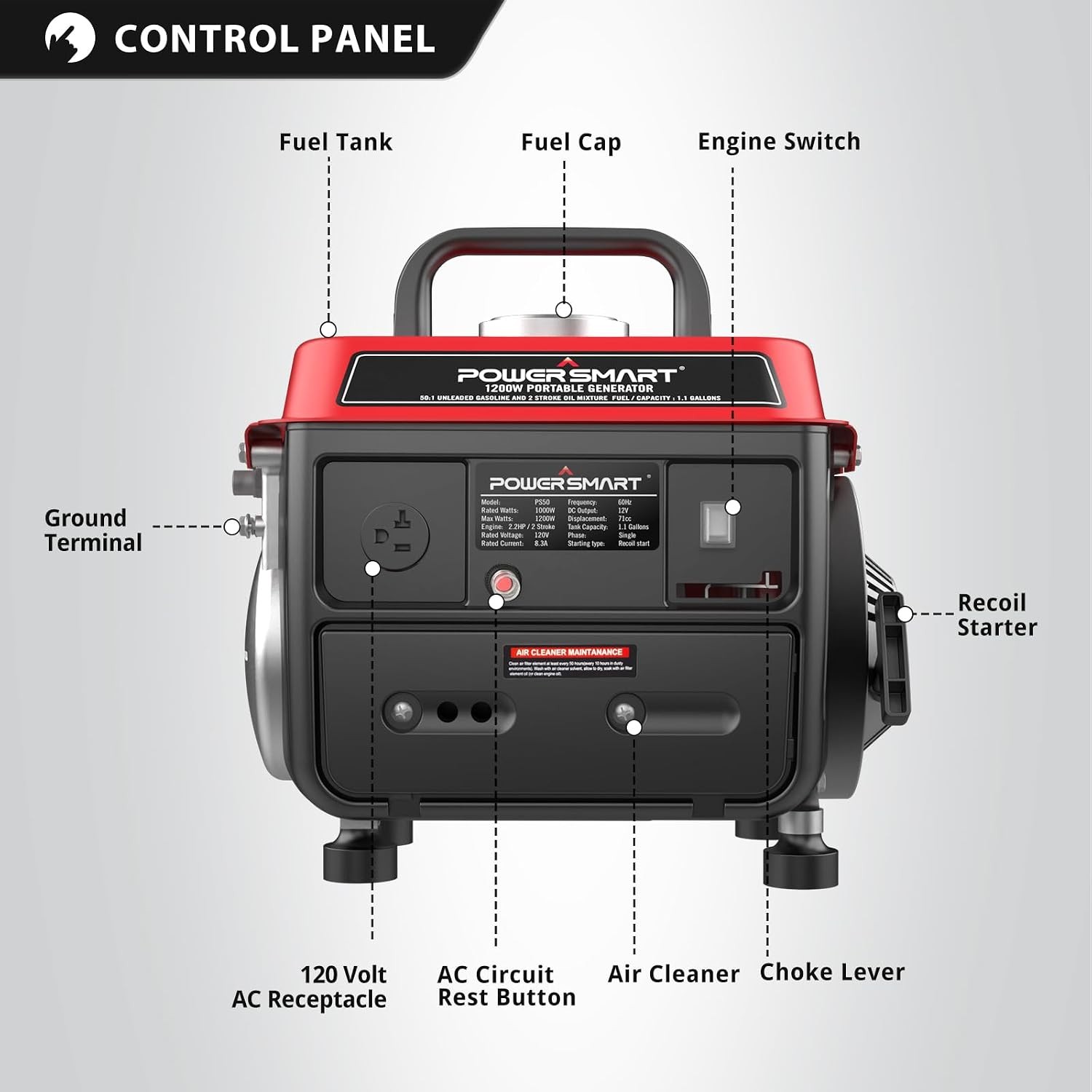 1200W Portable Generator Small Generator Camping Tailgating Gas Powered