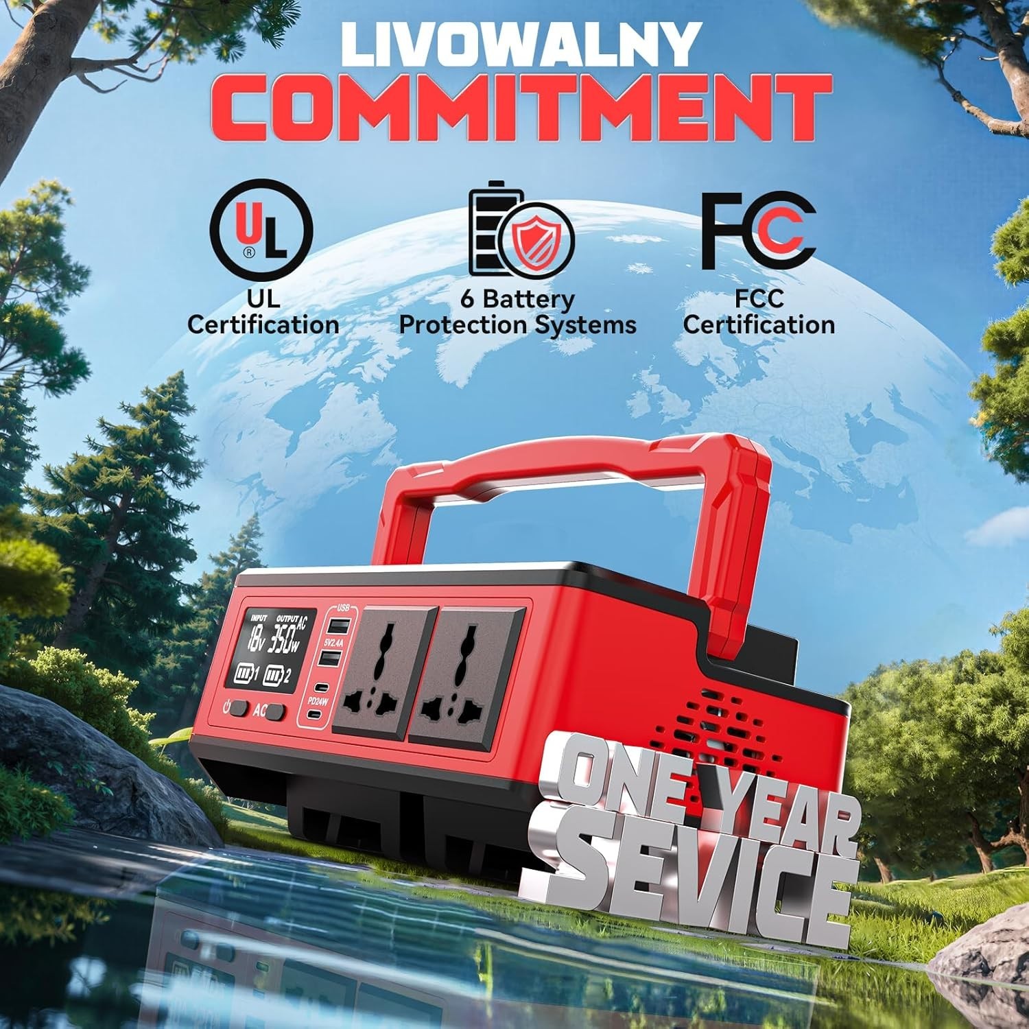 Portable 350W Power Station for Milwaukee Batteries