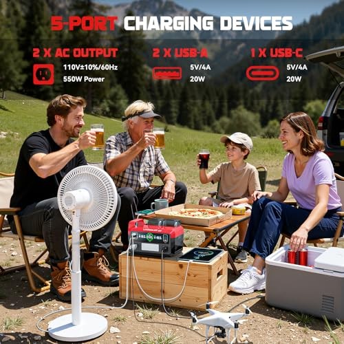 550W Milwaukee Compatible Power Station Portable Generator DC18V
