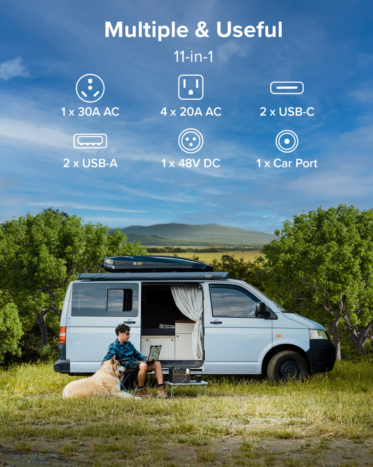 BLUETTI AC200PL Portable Generator with 2x 100W Flexible Solar Panel