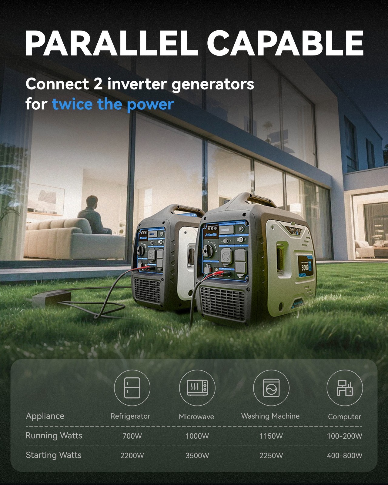 5KW Portable 4-Stroke Inverter Generator Gasoline 120V EPA For Construction Site