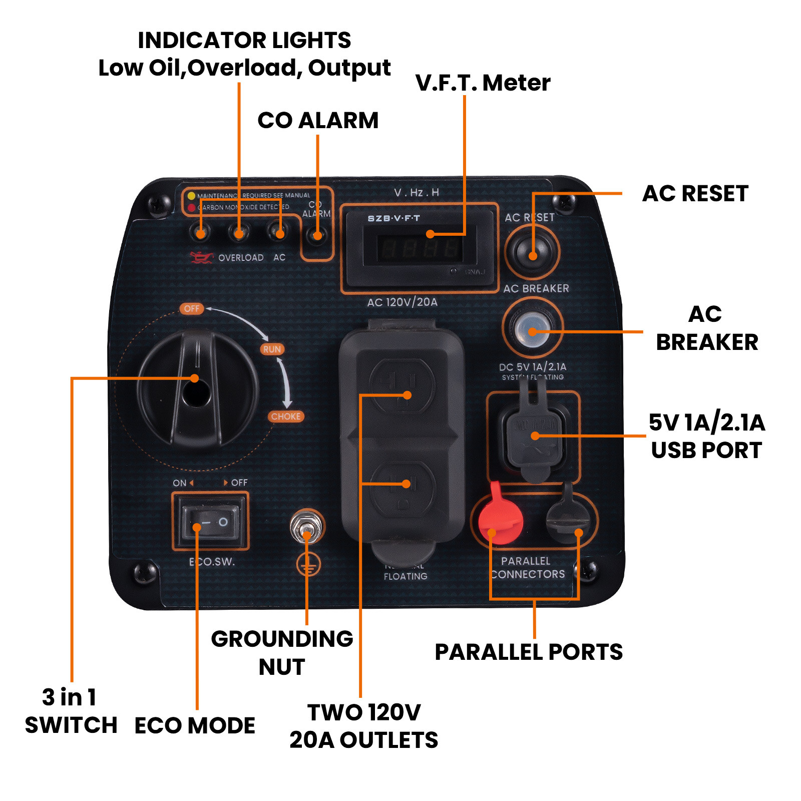 MXR2300 2300 Watt Gasoline Powered Small Quiet Inverter Generator With Carb