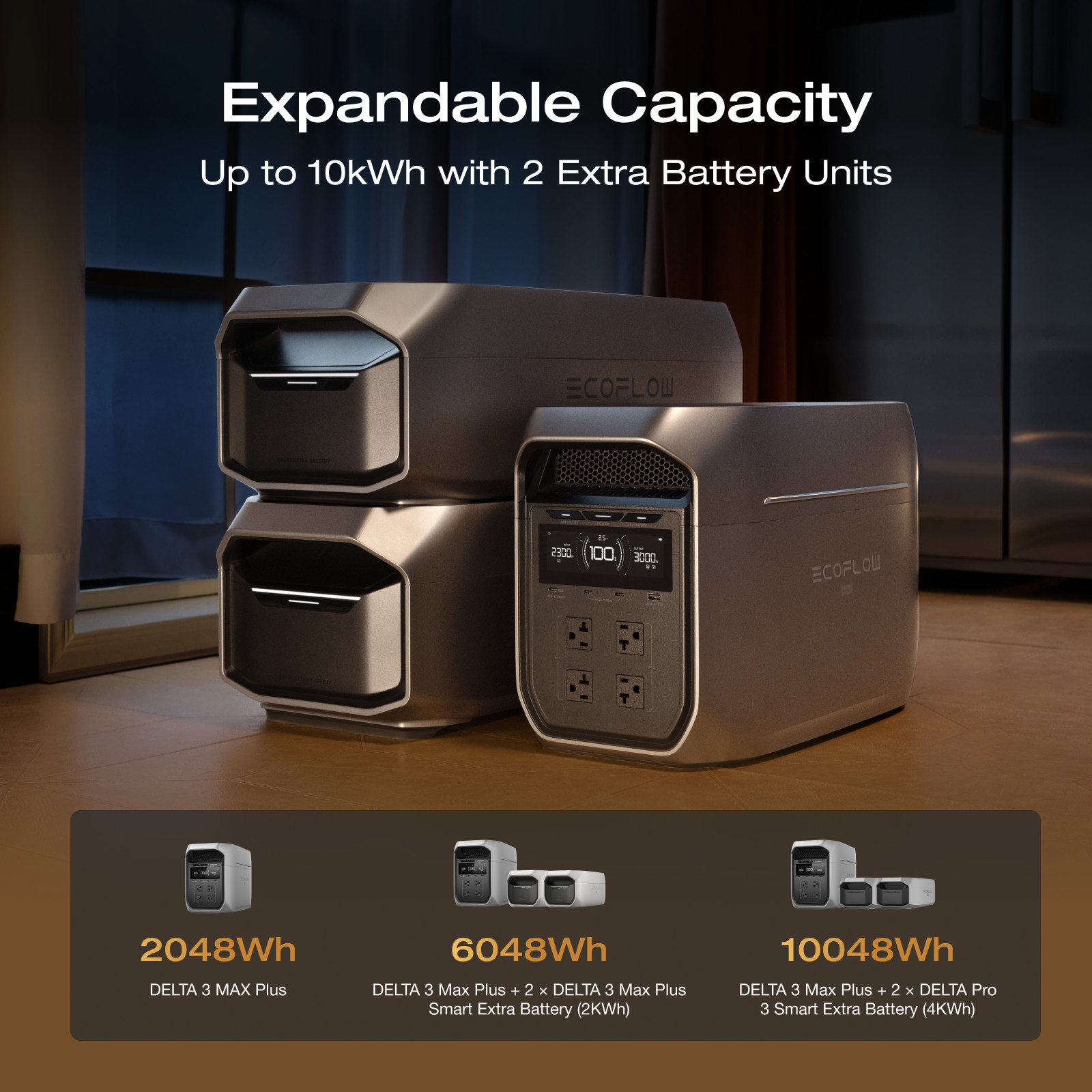 EcoFlow DELTA 3 Max Plus 2048Wh Portable Power Station with 4000Wh Extra Battery