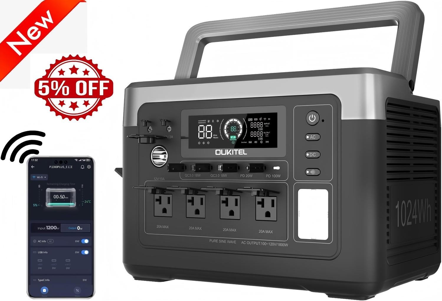 OUKITEL 1024Wh Power Station, 1800W Solar Generator, LiFePO4 Battery Back Energy