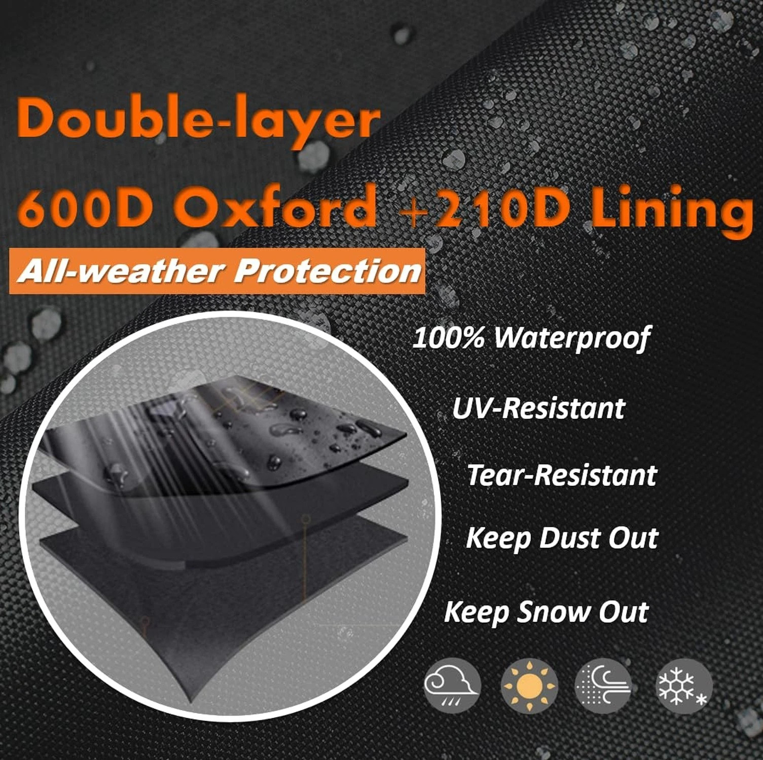 Generator Cover for Honda Generator EU3200i,EU2000i,Champion,Westinghous2200,…