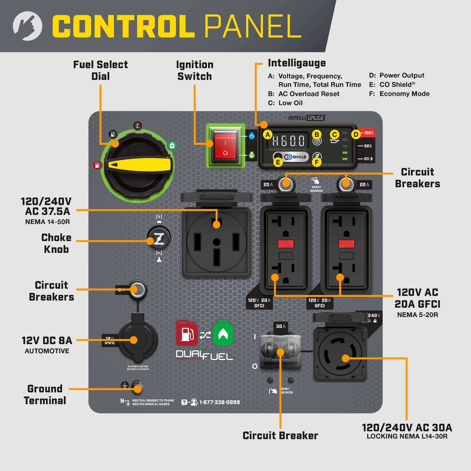 201417 – Champion 11,000W Electric Start Dual Fuel Inverter w/ CO Shield® – NEW