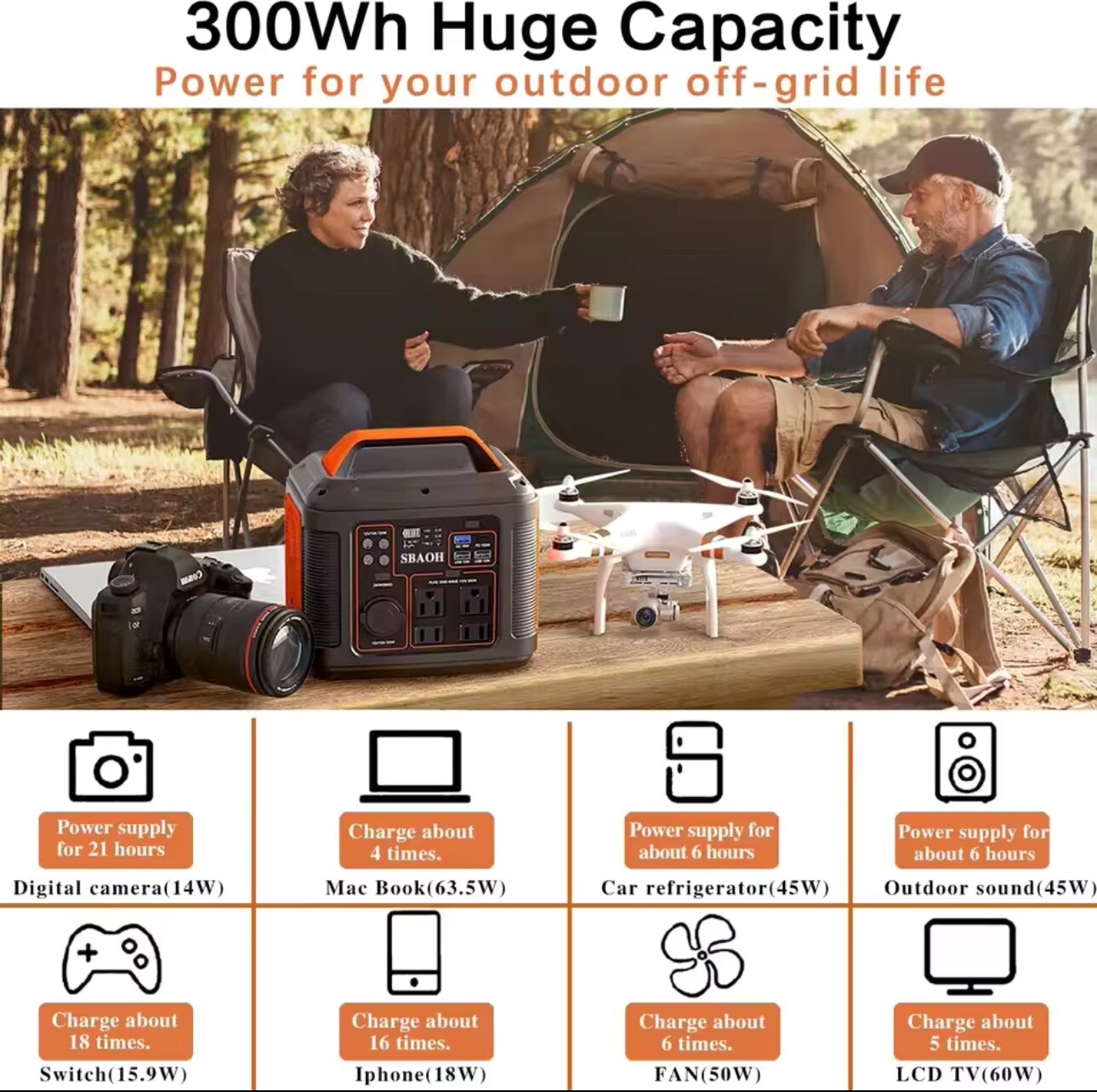 New Portable Power Station 300W 296Wh Solar Generator Battery Quick Charge 110V
