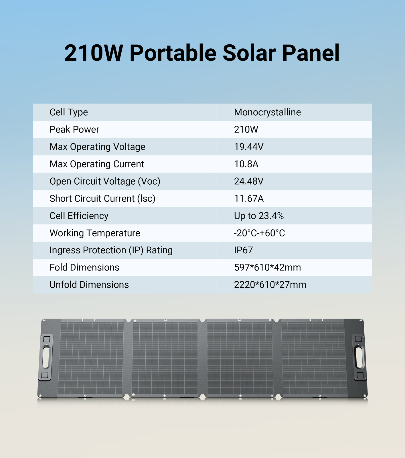 Dabbsson 1330Wh Portable Solar Power Station+1700W Battery+210W Solar Panel Home