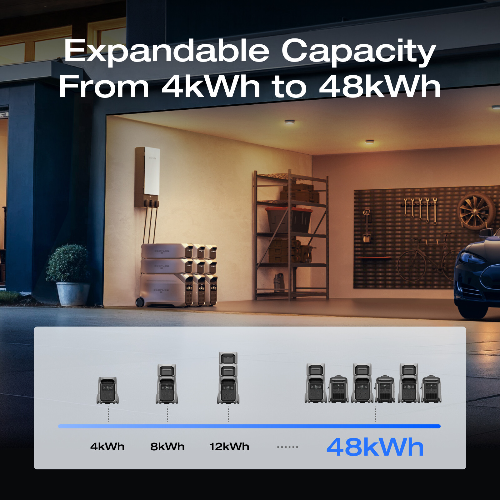 EcoFlow Delta Pro 3 Smart Extra Battery Backup 4096Wh Refurbish