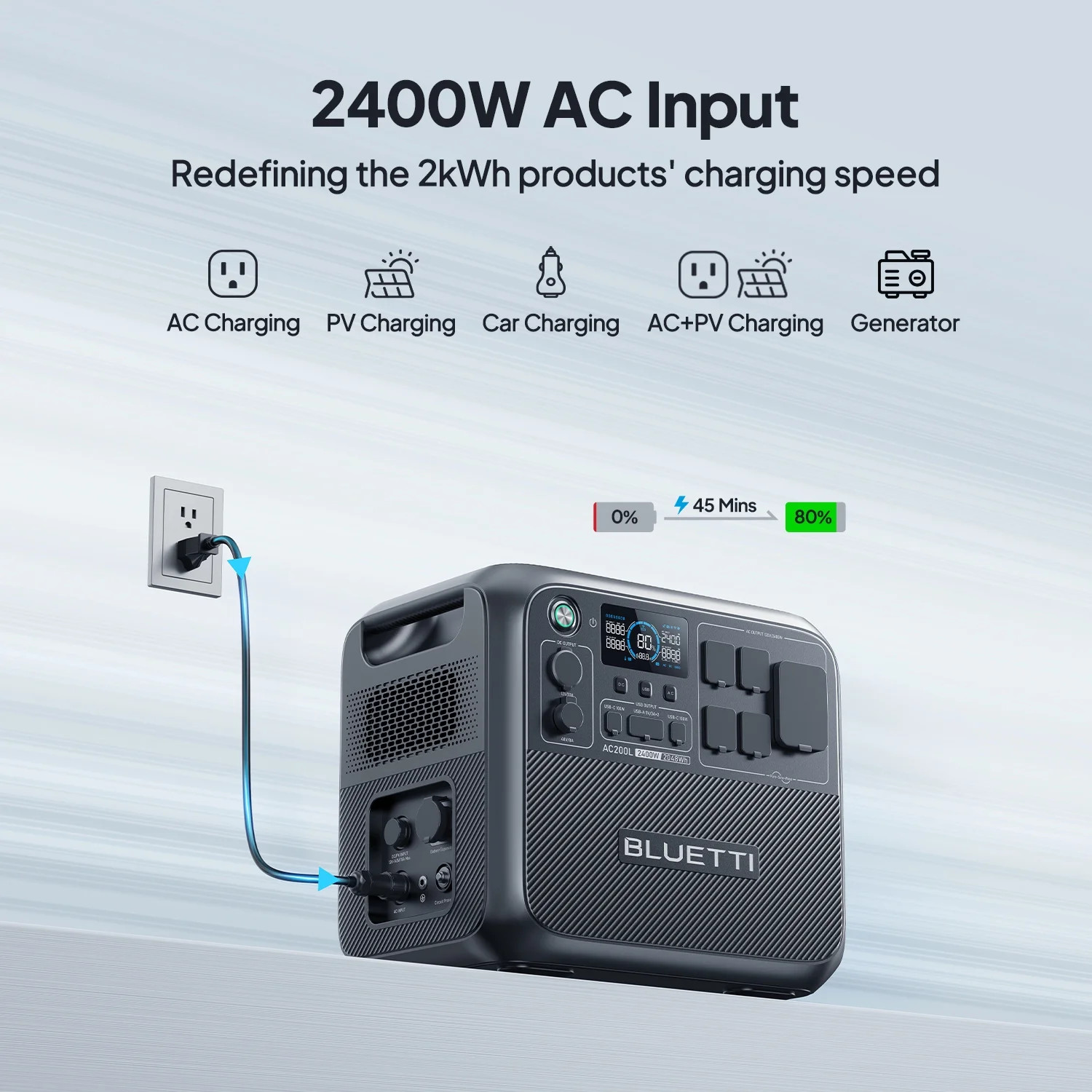 BLUETTI AC200L 2048Wh Portable Power Station Generator for Home Back-up/RV Trip