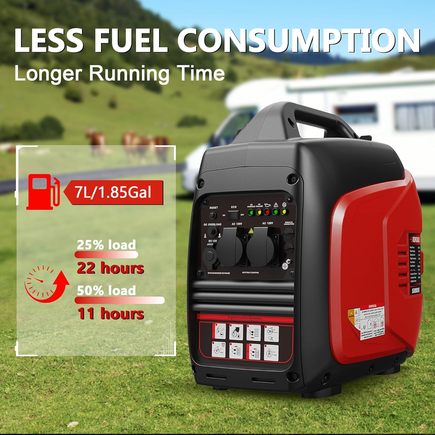 3200W Super Quiet Inverter Generator for Home & Camping – Eco Mode