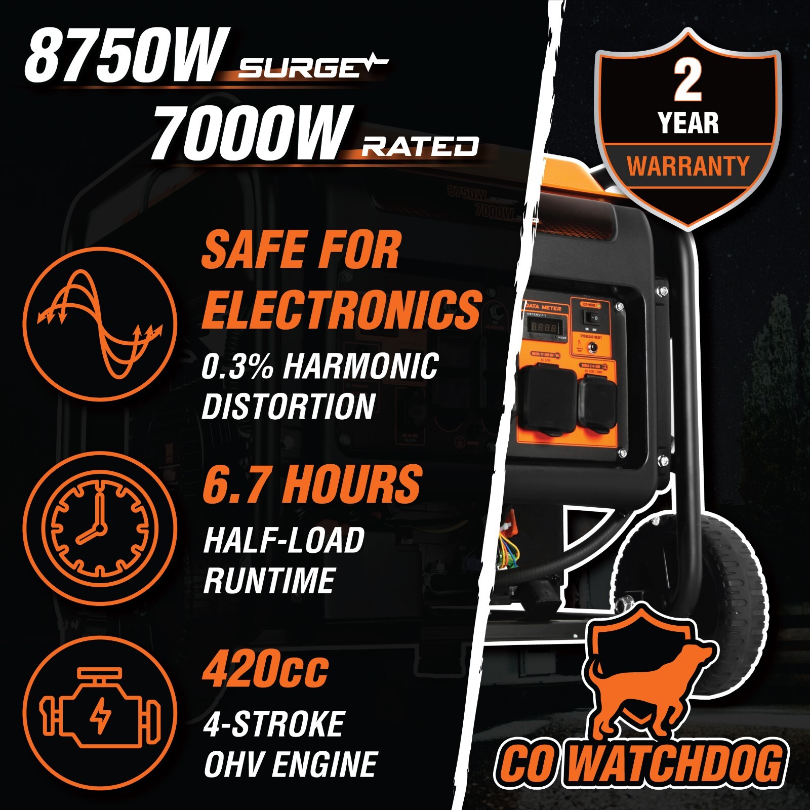 8750W RV/Transfer-Switch-Ready 120V/240V Open Frame Inverter Generator/CO Sensor