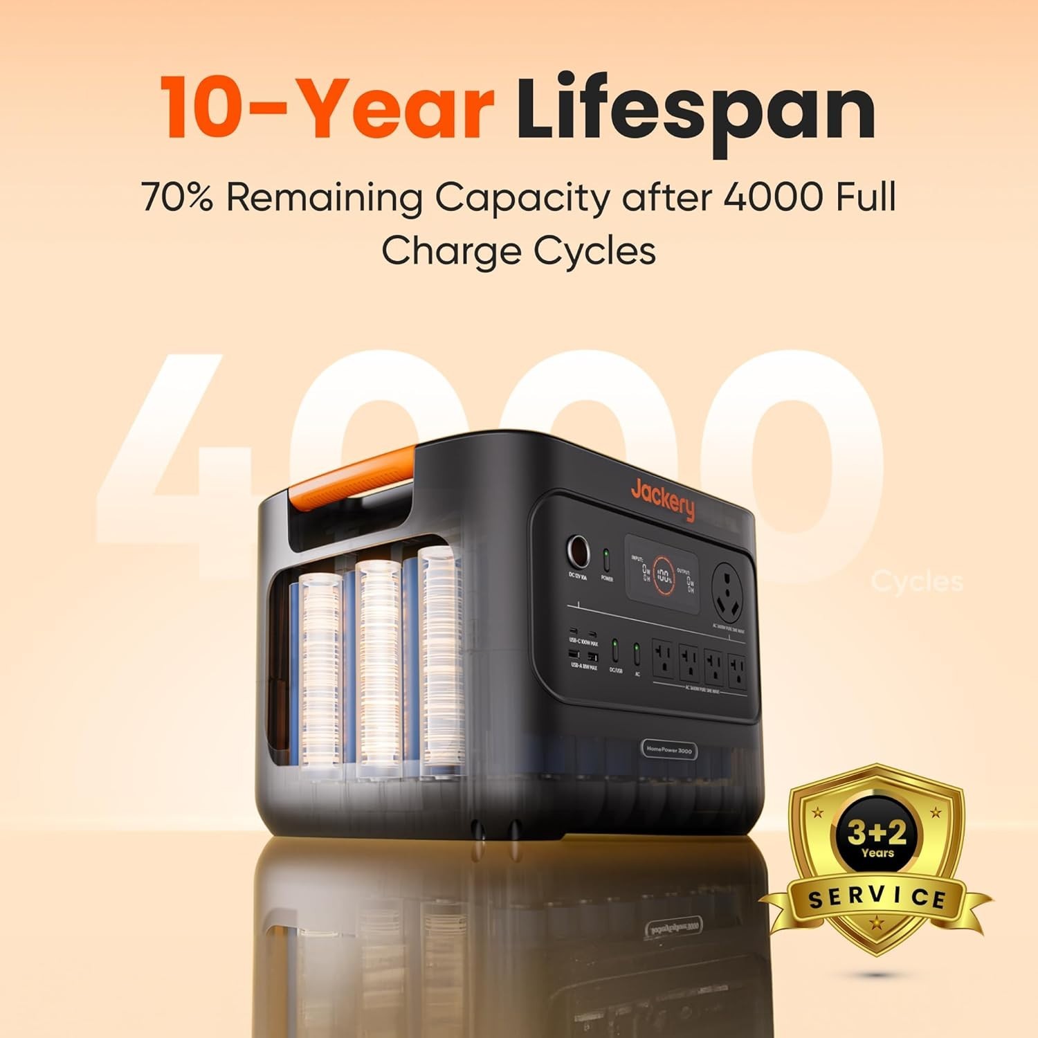 Jackery HomePower 3000 Portable Backup Power Station with 2x 200W Solar Panels