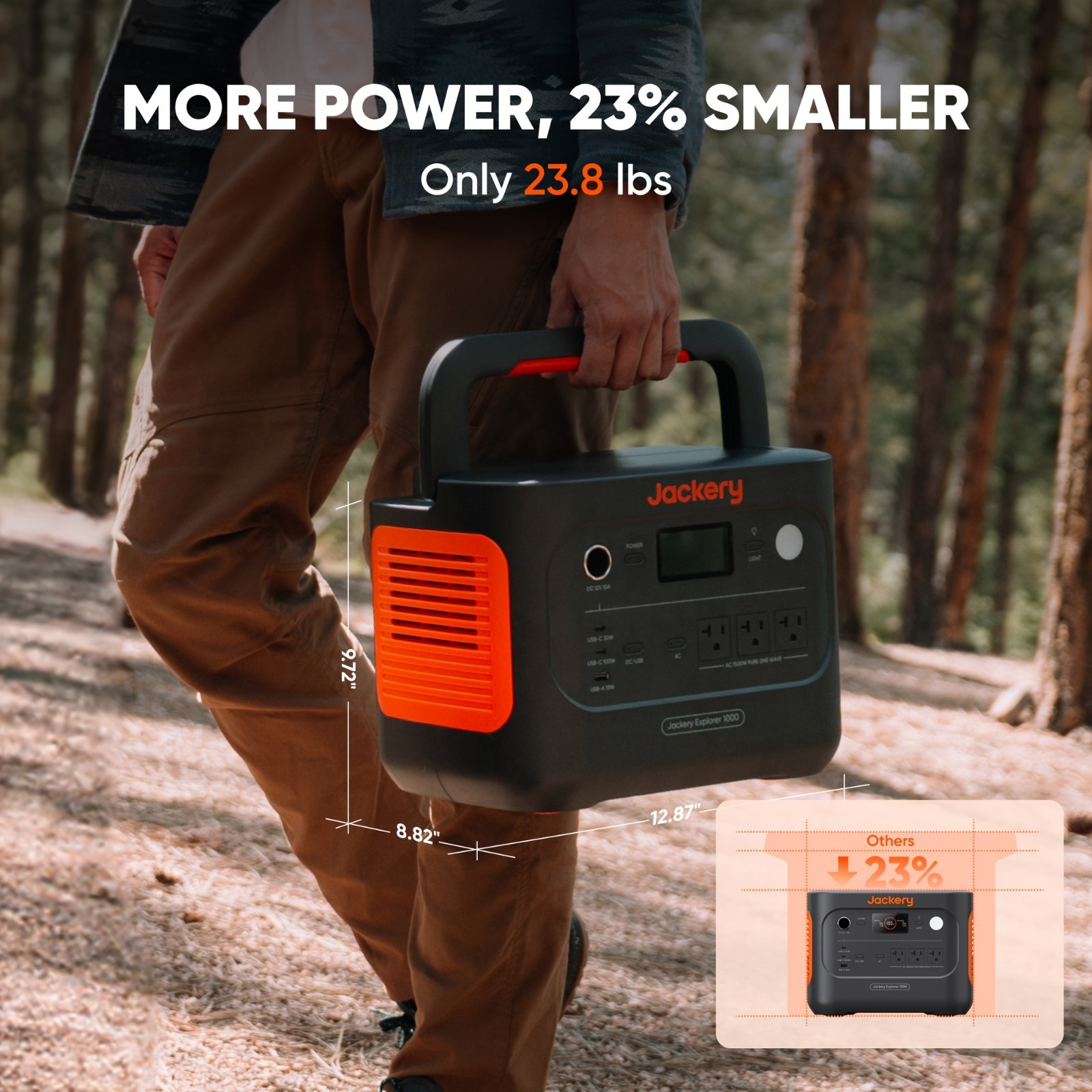 Jackery Explorer 1000 v2 Portable Power Station and 5M Extentsion Cord,1069Wh