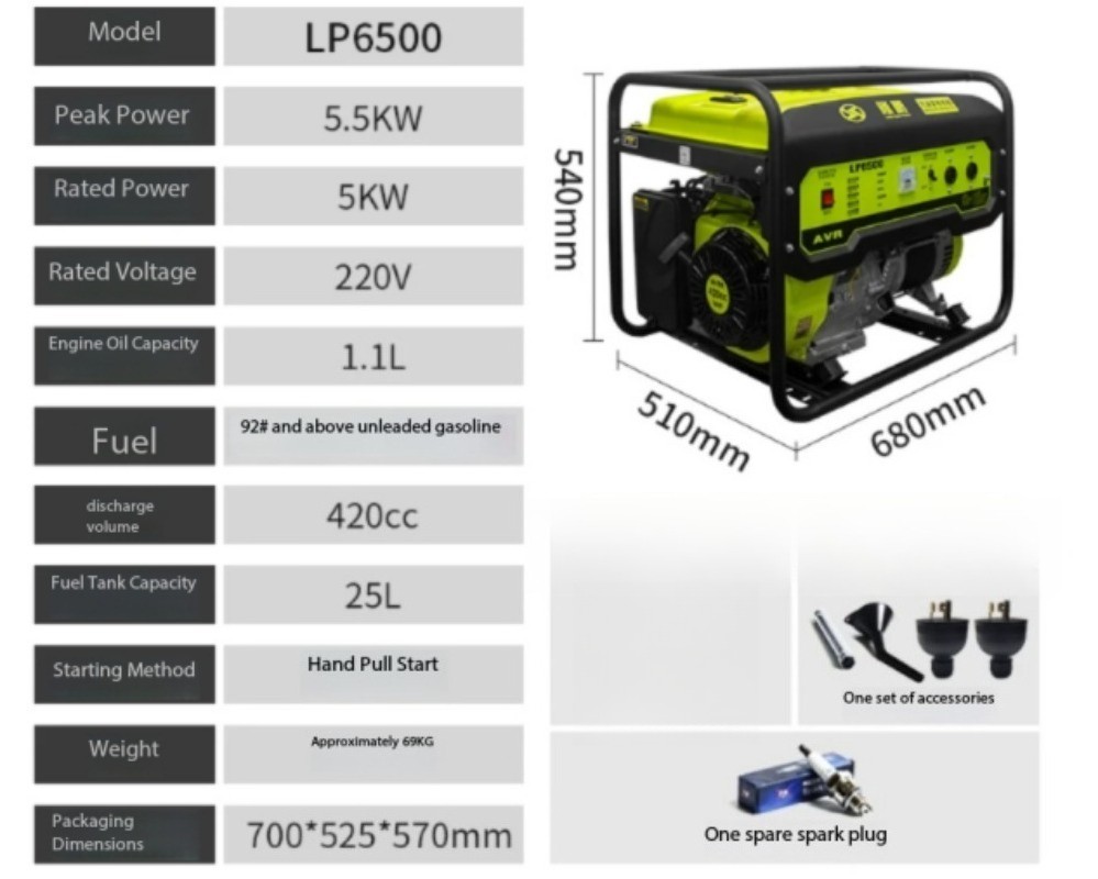 Inverter Generator, Gasoline-Powered, 220V, for Home Use, Low Noise, High Power