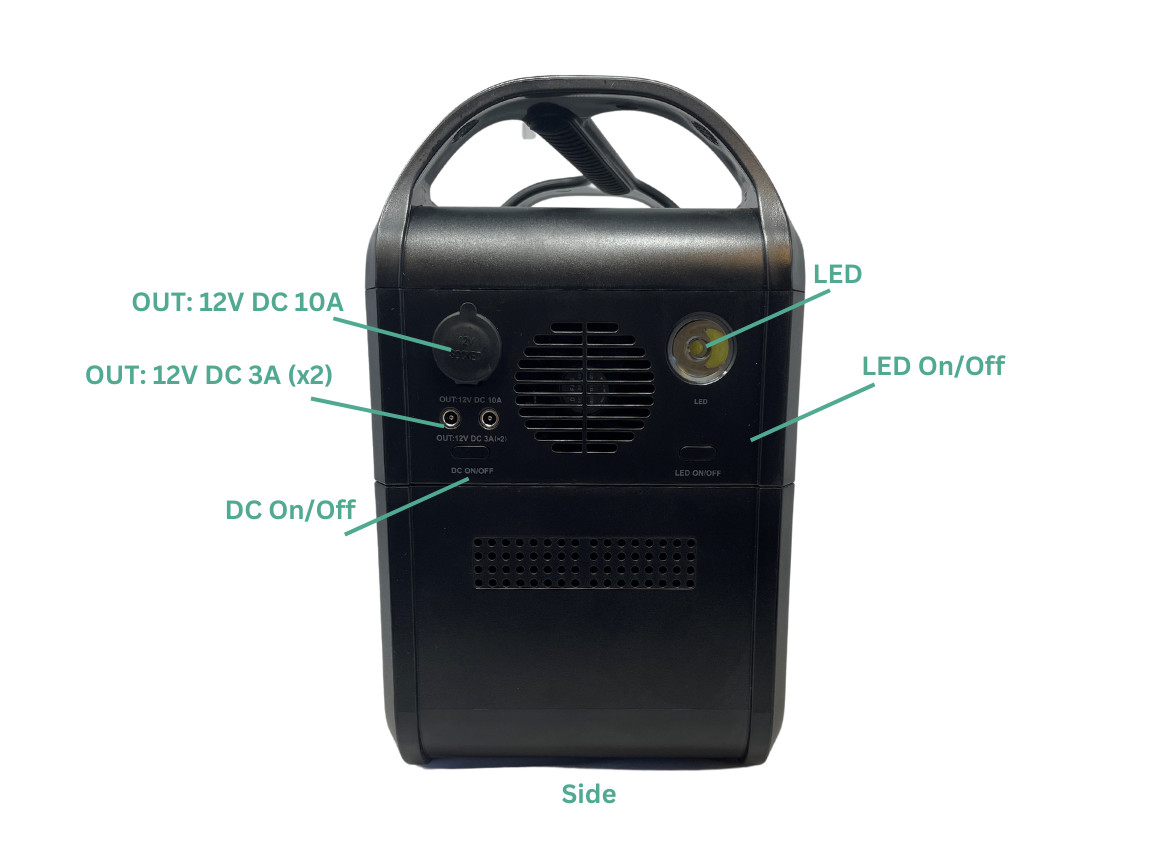 Weekender 800 portable electric power generator