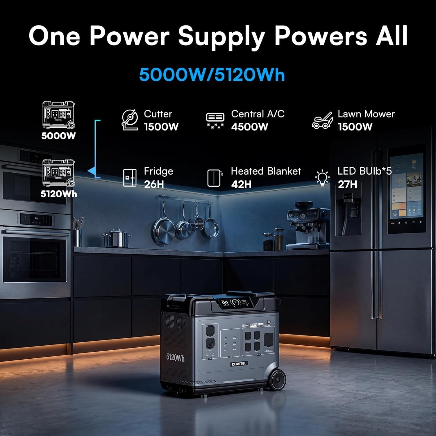 OUKITEL BP5000 Pro Max 5120Wh 5000W LiFePO4 Generator Home Backup