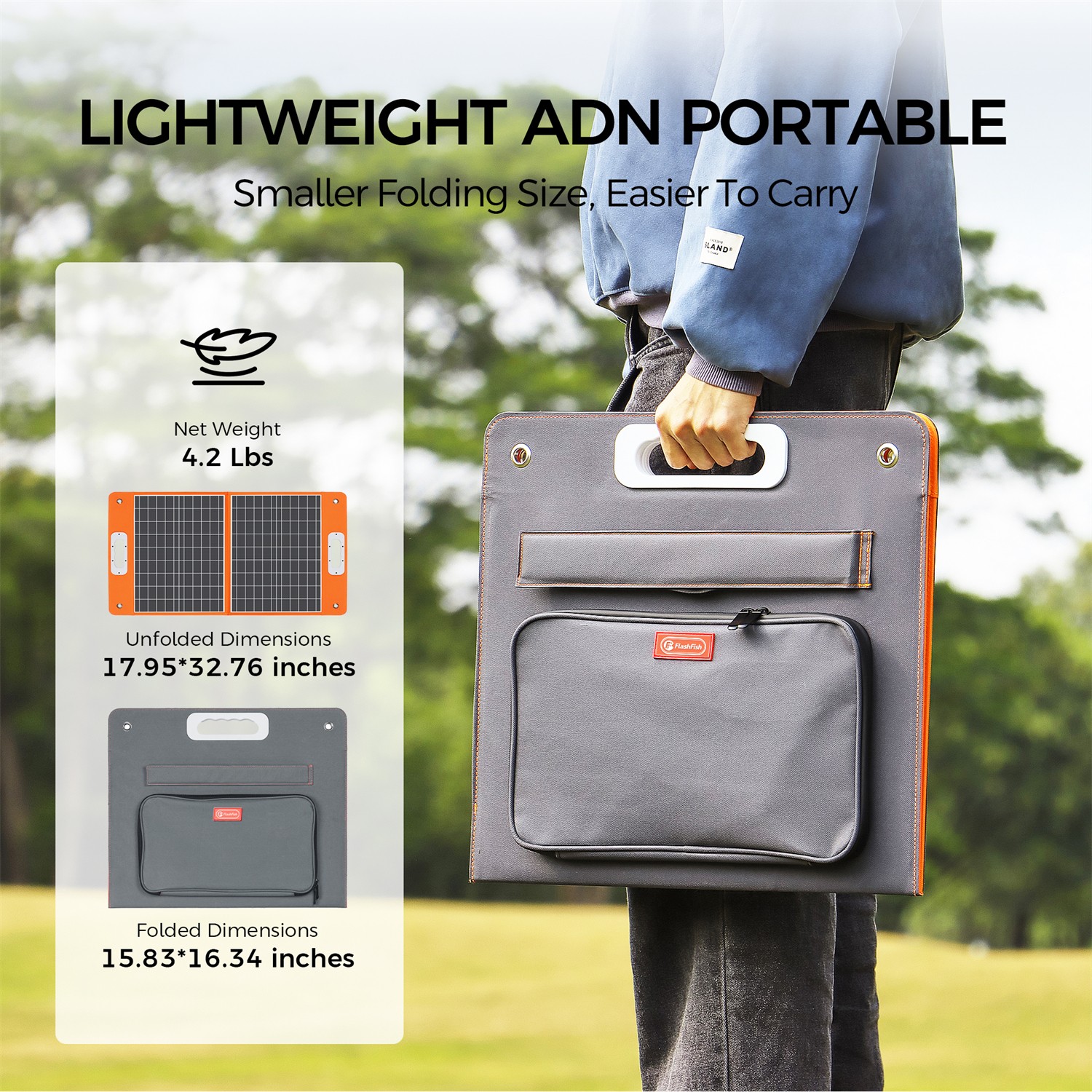 Portable 200W Power Station 60W/18V Solar Panel Backup Outdoor/Indoor/Camping/RV
