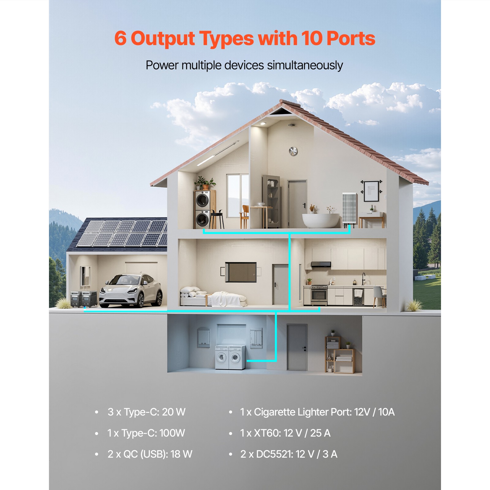 Uimoso Portable Power Station Solar Generator 3600W 3840Wh with 10 Output Ports