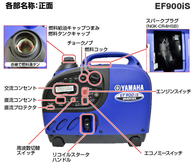 YAMAHA 0.9kVA Portable Gasoline Inverter Generator EF900iS Super Quiet