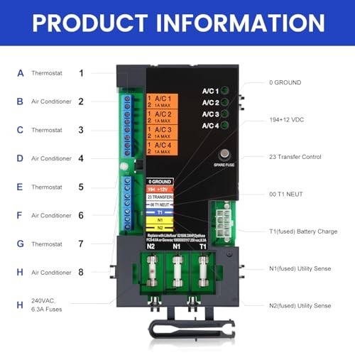 Smart AC Load Shed Module for Generac Generator ATS 100/200 Amp – Overload Contr