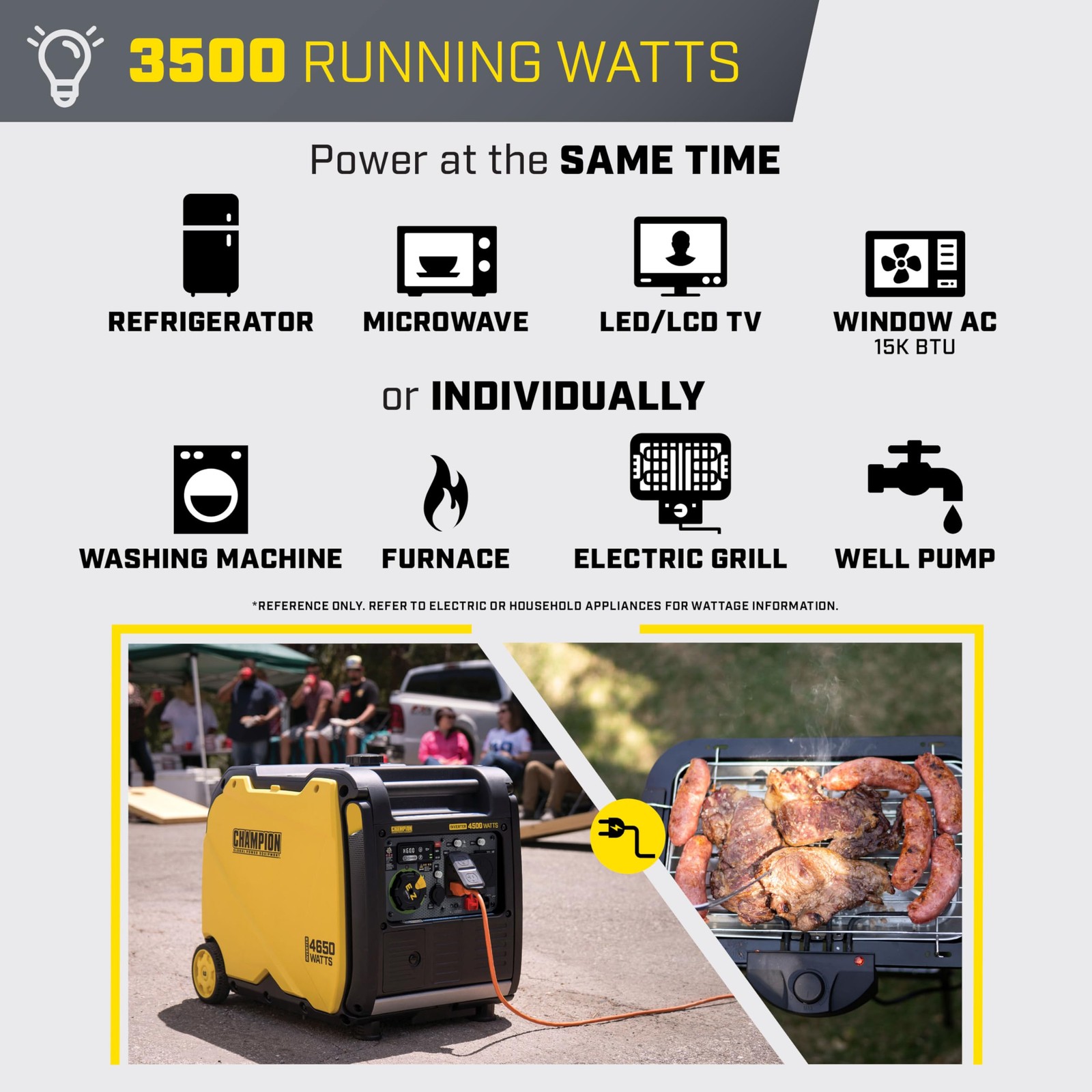 Champion Power Equipment 4500-Watt RV Ready Portable Inverter Yellow
