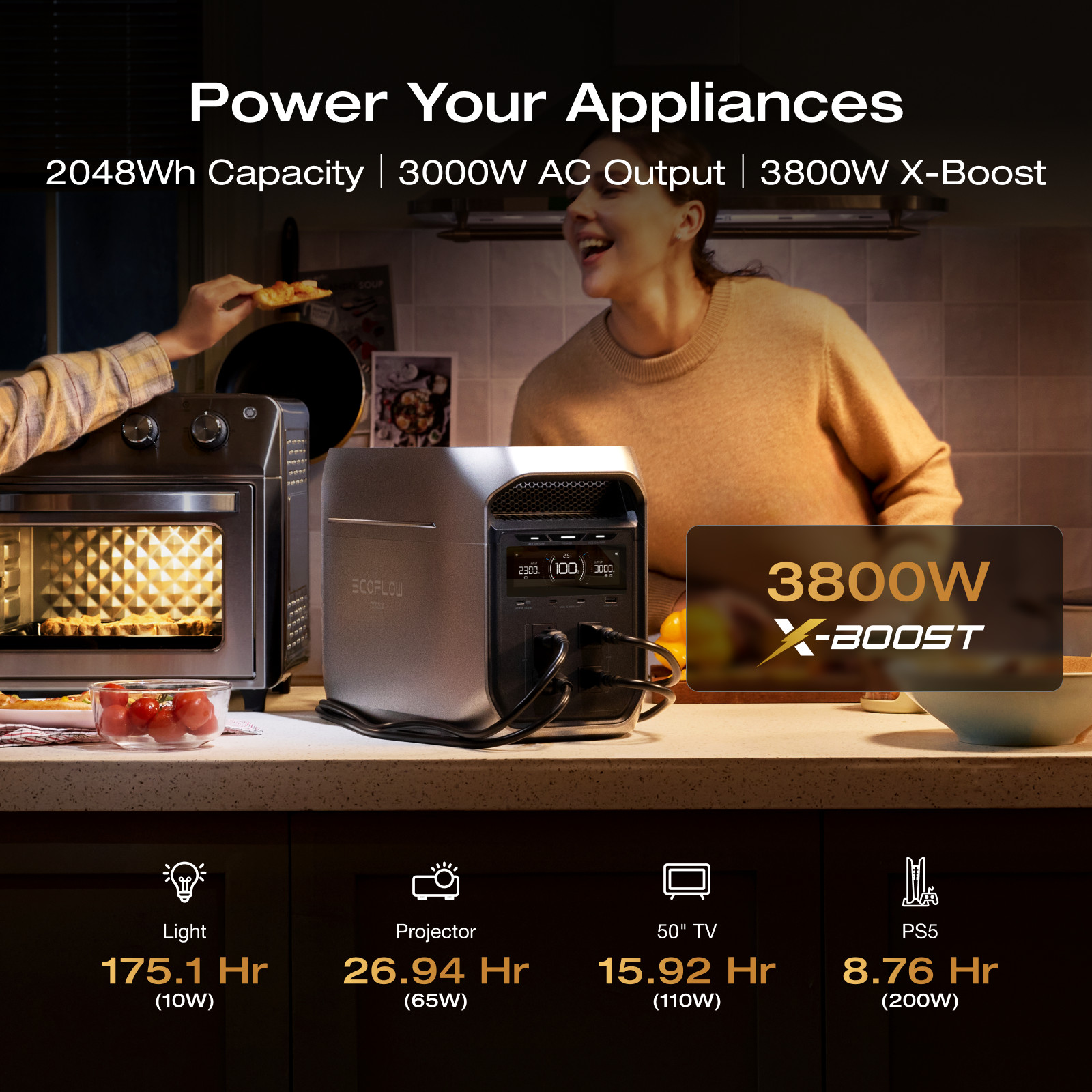 EcoFlow DELTA 3 Max Plus 2048Wh Portable Power Station with 4000Wh Extra Battery