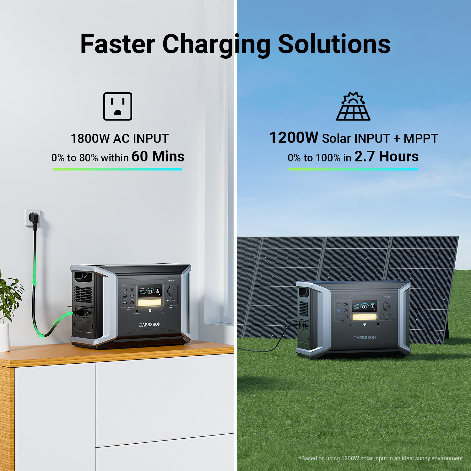Dabbsson DBS2100Pro 2150Wh 2400W Power Station Solar Generator LFP Home Backup