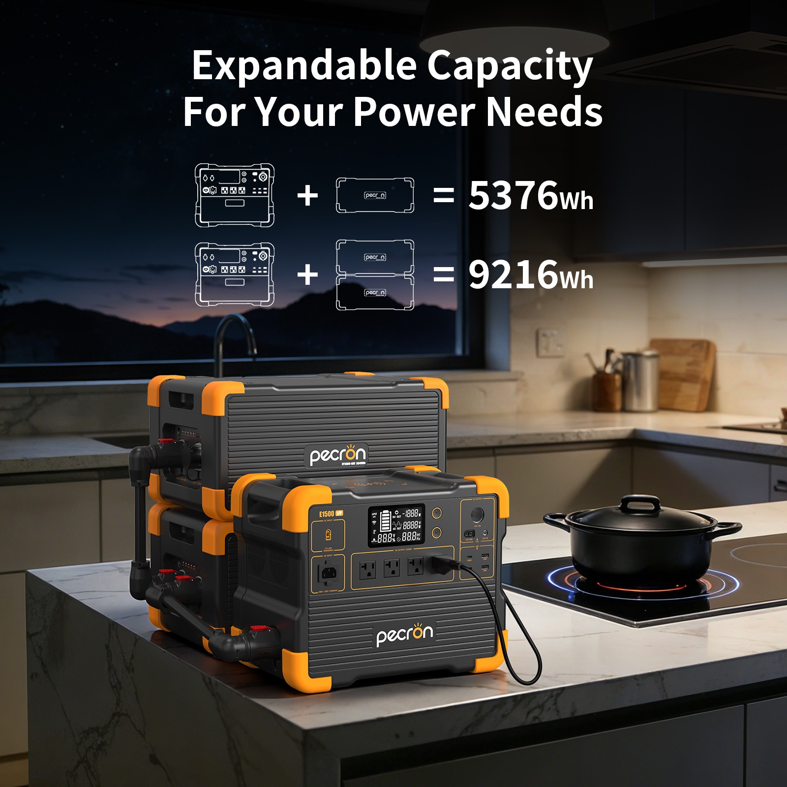 pecron Portable Power Station E1500LFP 1536Wh 2200W LiFePO4 Solar Generator