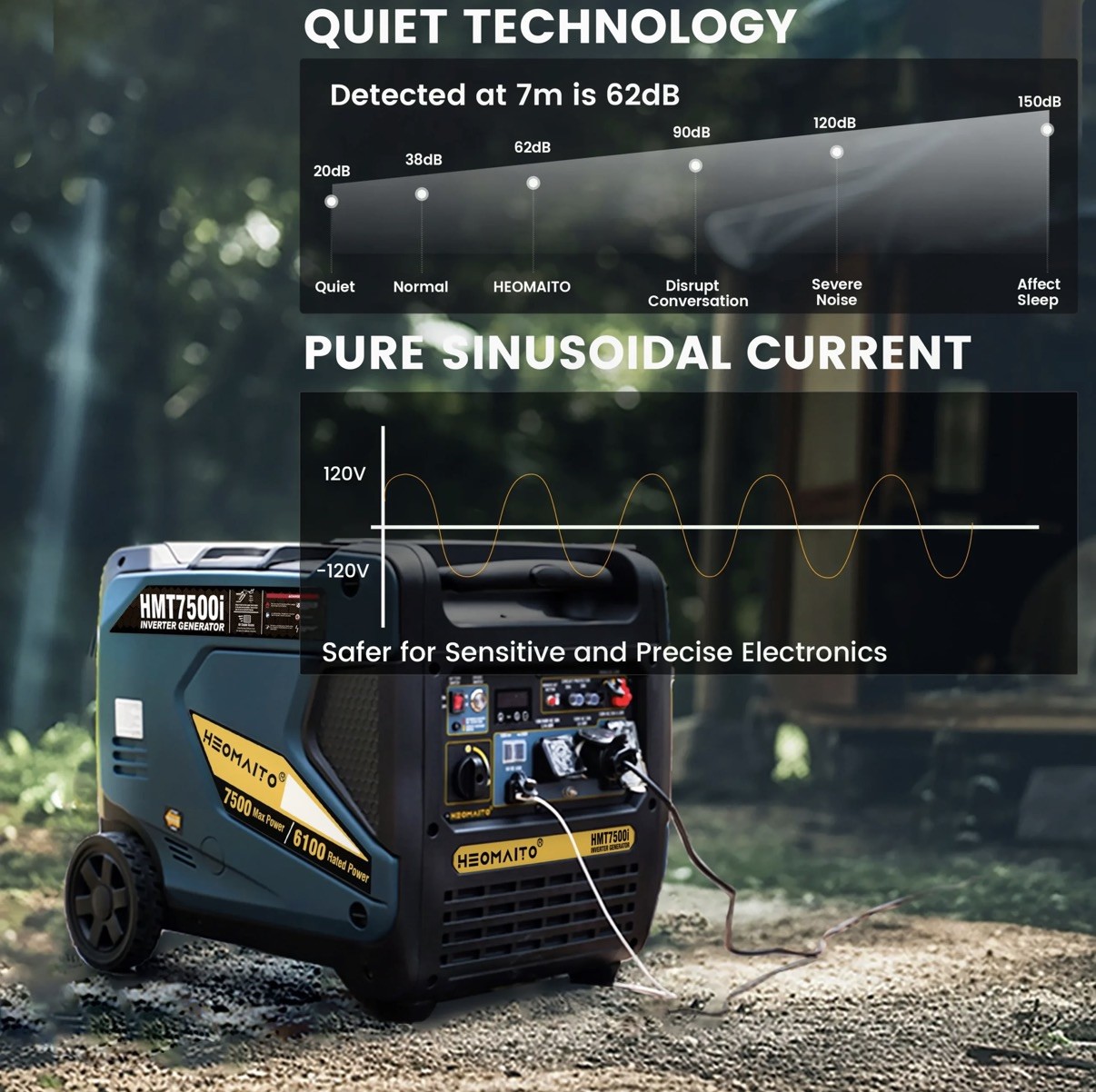 Heomaito HMT7500i 7500W Inverter Generator for House