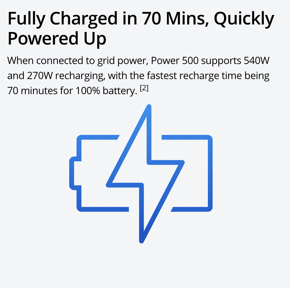 DJI Power 500 Portable Power Station