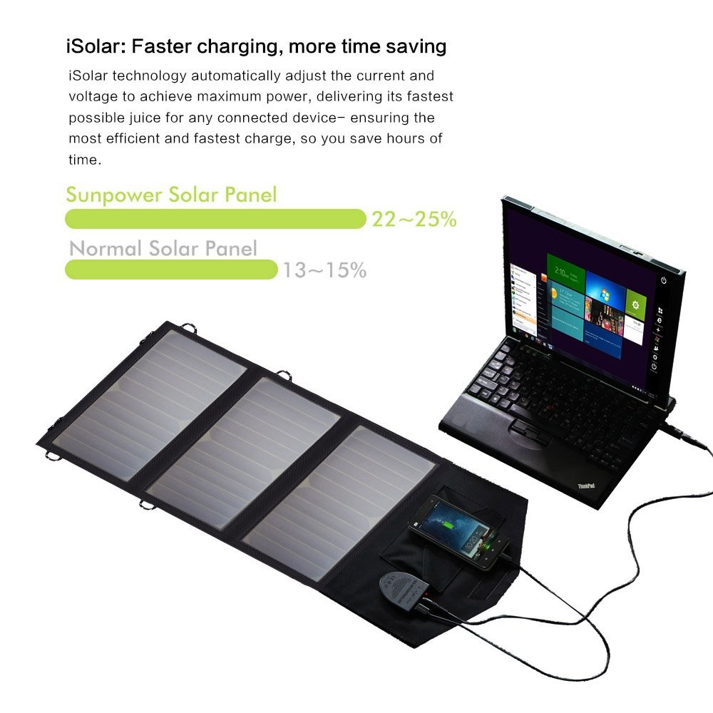 Flexible Foldable Solar Panel 5V 18V Solar Battery Charger 21W for Phone Charger