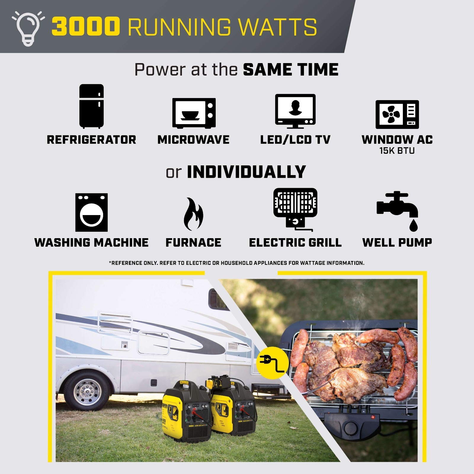 201050 – Champion 2500-Watt Inverter Generator w/ CO Shield® – NEW