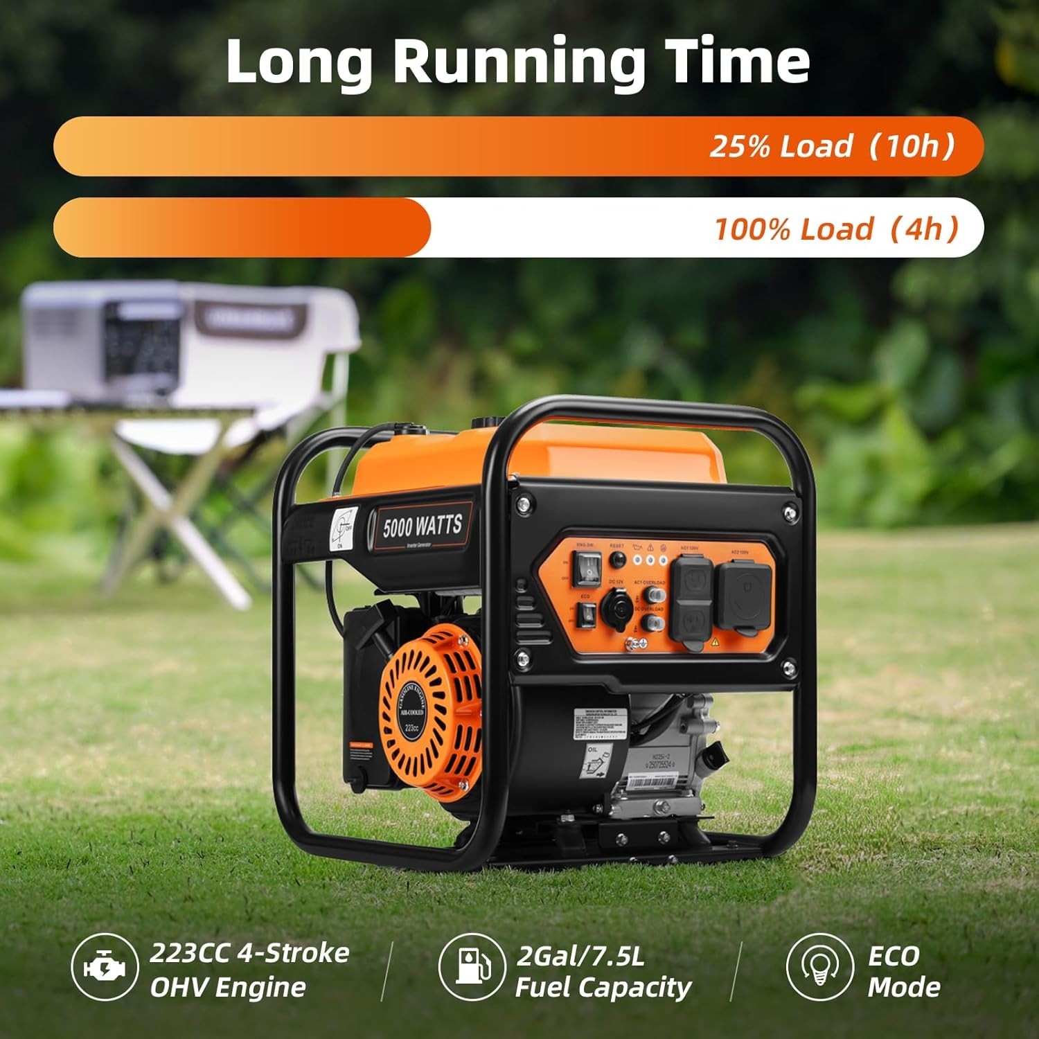 Inverter Generator 5000W Peak Power Gas Engine Digital Display Remote Start