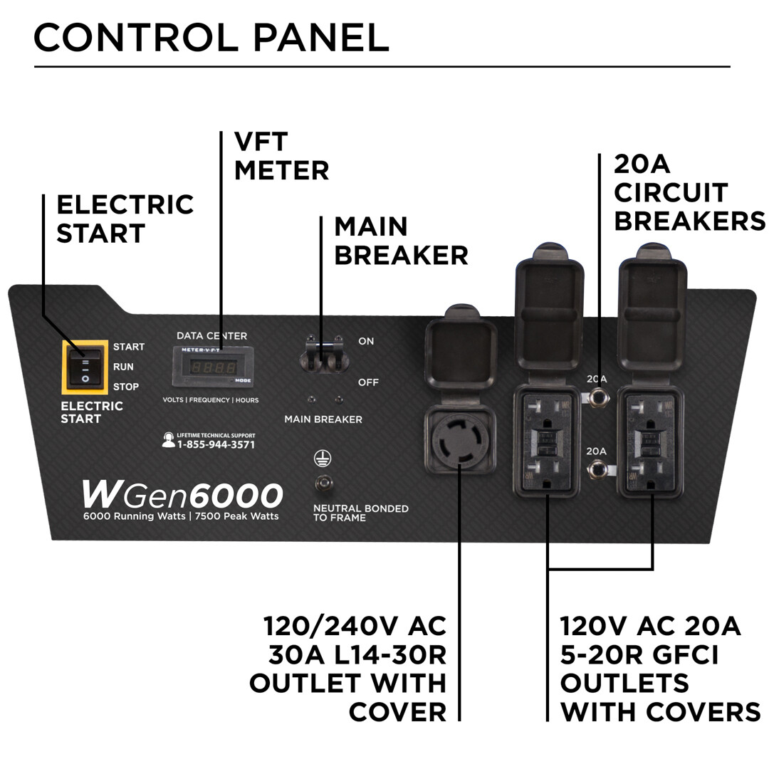 Westinghouse Refurbished 7500W Home Backup Portable Generator