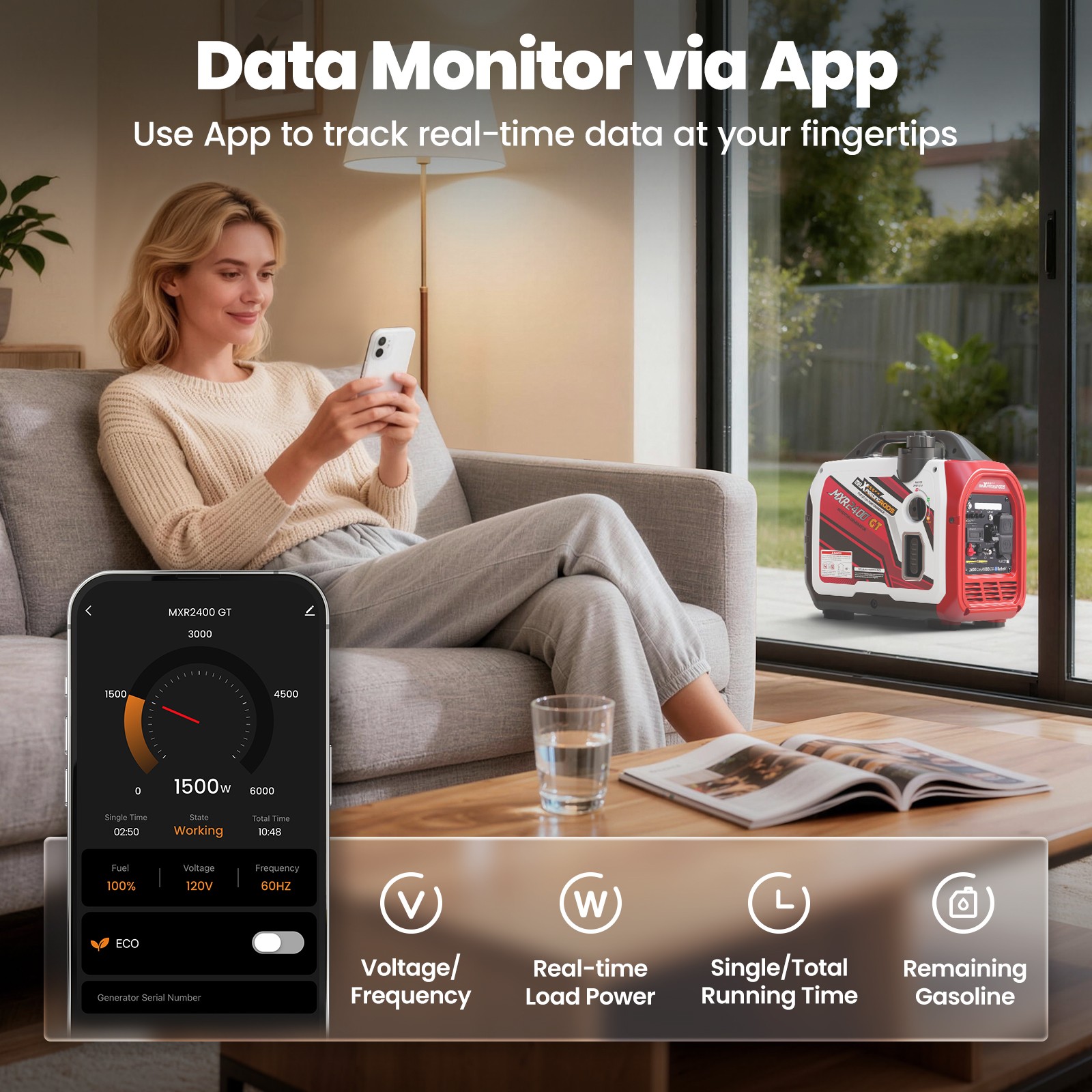 2400W Quiet Portable Generator App Monitor Lightweight 33lbs with 2 AC Outlets