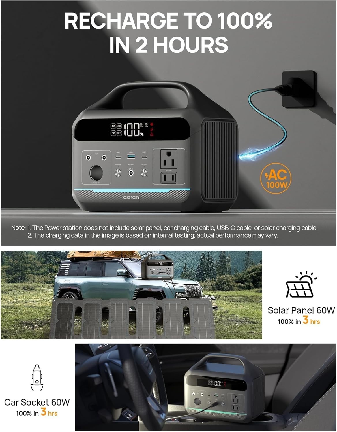 Portable Generator