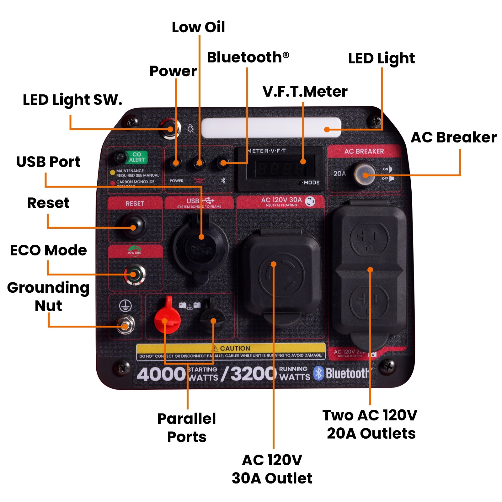 4000W Quiet Generator Inverter Portable For Home Camping EV-Charging w/Bluetooth