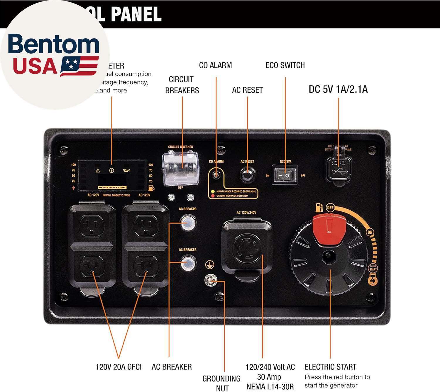 Generator，Epa Compliant, Eco-Mode Feature, Ultra Lightweight for Backup Home Use
